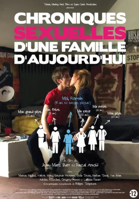 《家族性史》：血脉诅咒下的爱与恨，揭秘家族禁忌背后的真相！